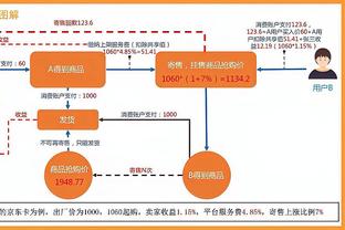 雷竞技网页版下载不了